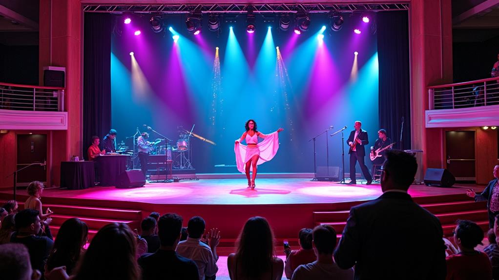 duties and tasks overview