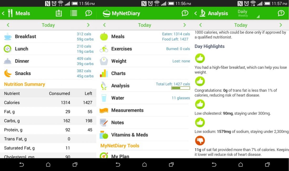 Best Health Apps for Android